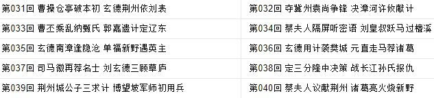 三国演义共有多少回合 每一回合的名称是什么