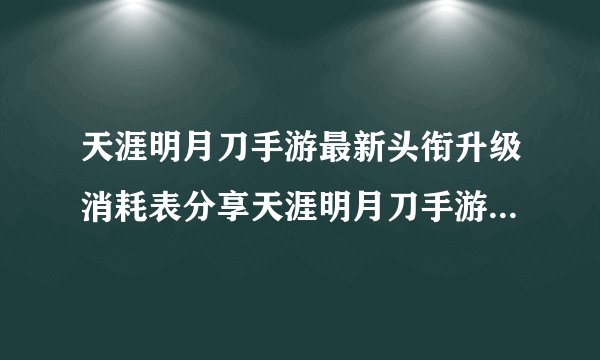 天涯明月刀手游最新头衔升级消耗表分享天涯明月刀手游各头衔升级需要消耗多少天涯令