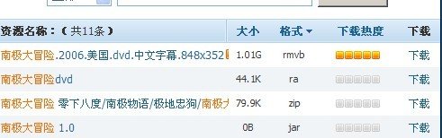 寻八十年代高仓健主演的《南极物语》（又名南极大冒险）的下载地址