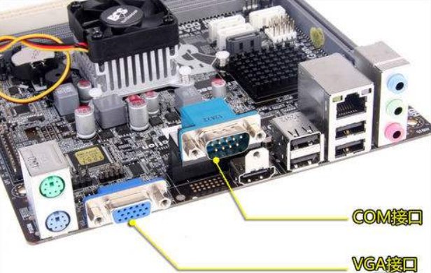 COM接口是什么意思啊？