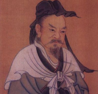 历史上有哪些名人是姓董的