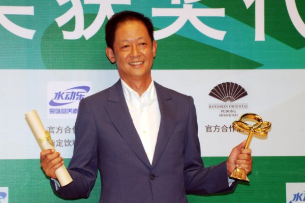 王志文的经典电视剧