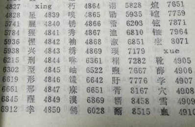 区位码输入法的最大的优点是？