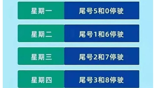 石家庄限号2023年1月最新限号时间表