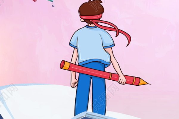 高考各科总分是多少分?