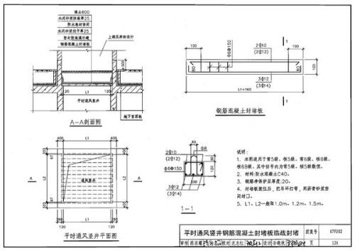 图集号：07fj02的图片尺寸是多少？