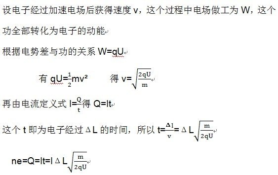 在显像管的电子枪中，从炙热的金属丝中不断放出的电子进入电压为U的加速电场中，