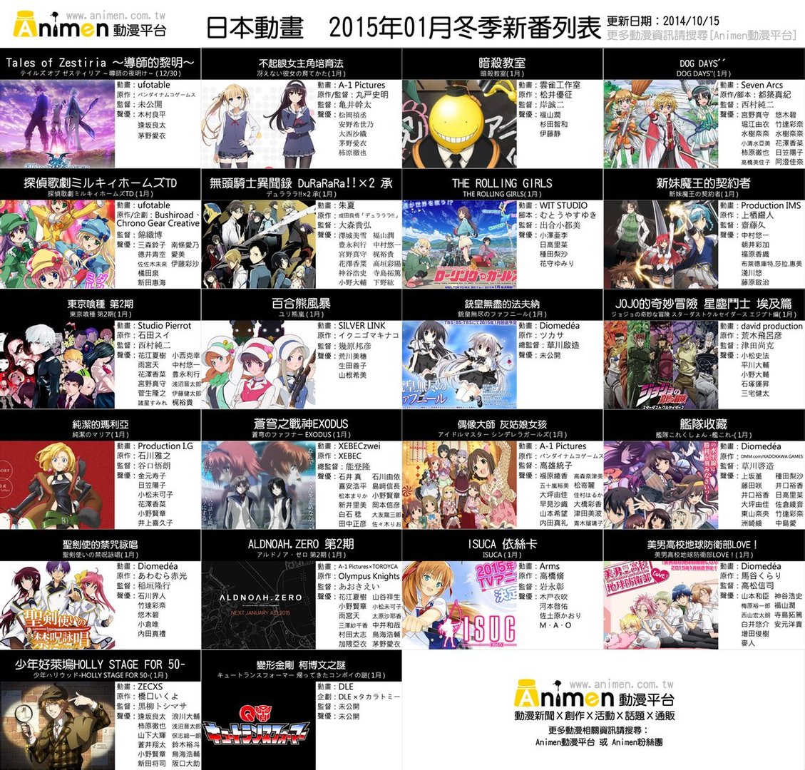 2015年1月新番有哪些？