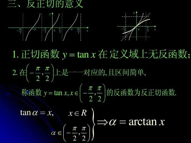 arctanx的导数公式是什么？