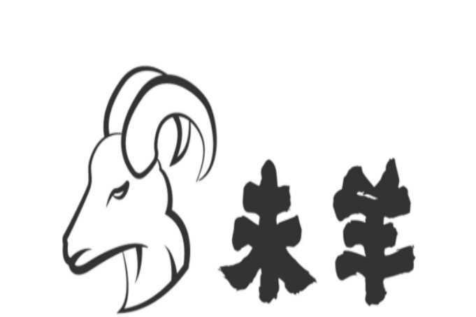 十二生肖排序图片