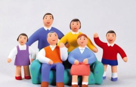 家族微信群名称大全