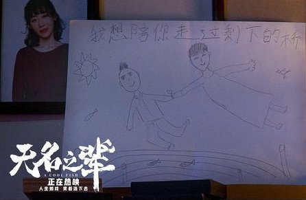 怎么评价无名之辈？