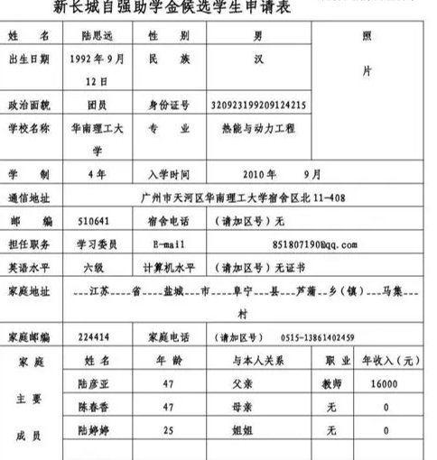 政治面貌是什么意思？