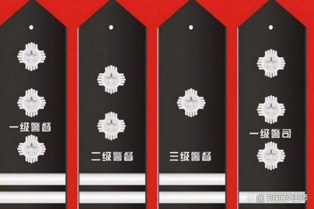 警察三级警司相当于什么级别？