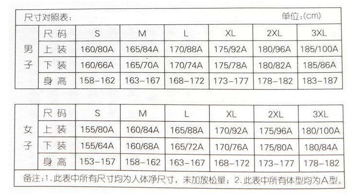 运动服上的号码是怎么规定的?如L,XL,XXL