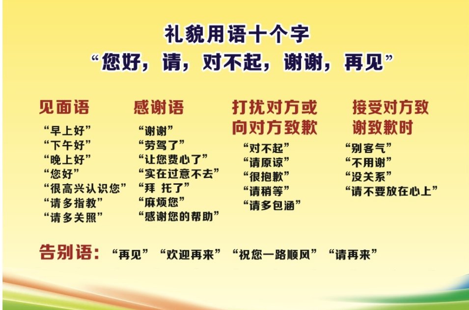 写礼貌用语：麻烦别人说什么、向人祝贺说什么、求人解答说什么、请人指教说什么、托人办事说什么、求人方
