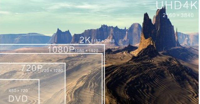 请问高清、极清、超清、1080p、蓝光、4k各自有什么区别？