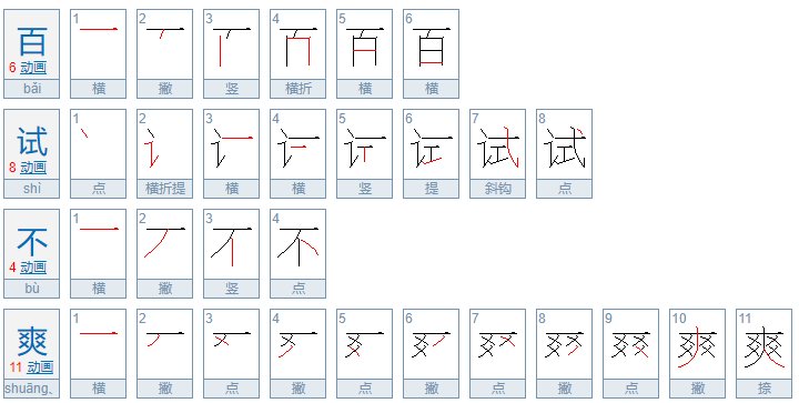 百试不爽和屡试不爽的区别