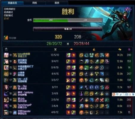 lol隐藏分是什么意思