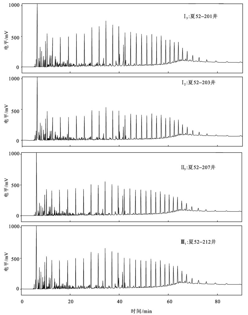 夏块合采井单层原油产量计算
