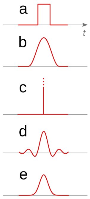 脉冲是什么意思