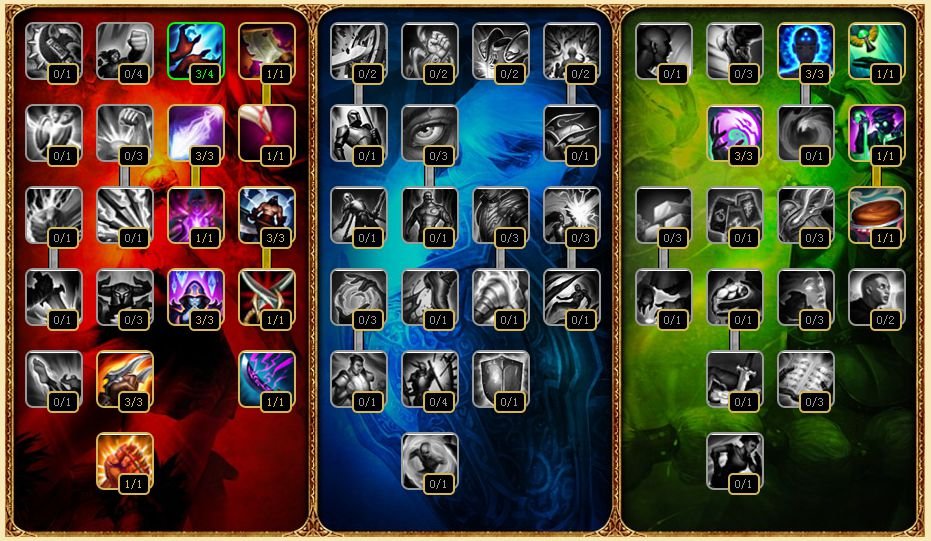 英雄联盟AP天赋加点。。。。。。图