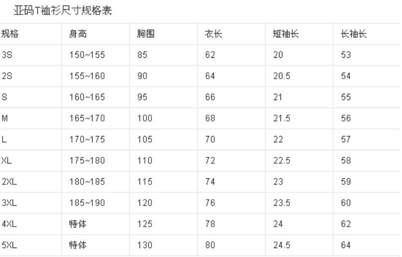 t恤衫尺码M,L,XL,XXL,各表示多大，网上的东西又不能试