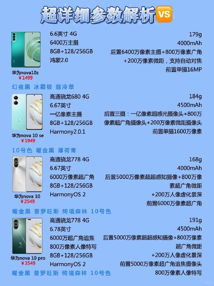 华为p8青春版报价多少