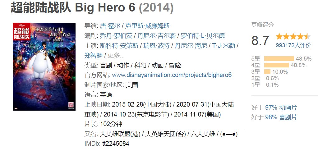 「电影推荐」五部超级搞笑的欧美电影,哪一部曾让你开怀大笑过?