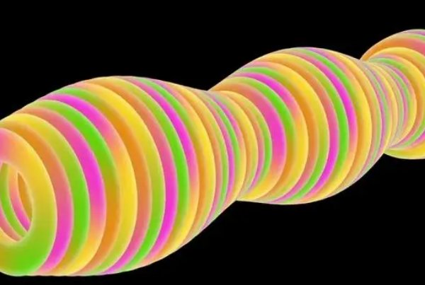 图形的变换方式有哪三种