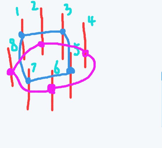 锚固肋是什么？