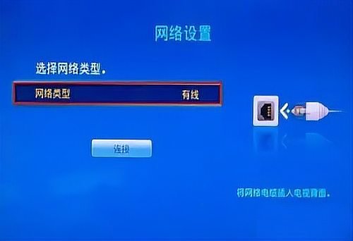 网络电视怎么看直播？