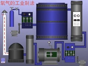 分离制的名词解释