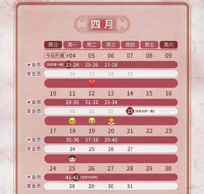 恰似故人归更新时间追剧日历