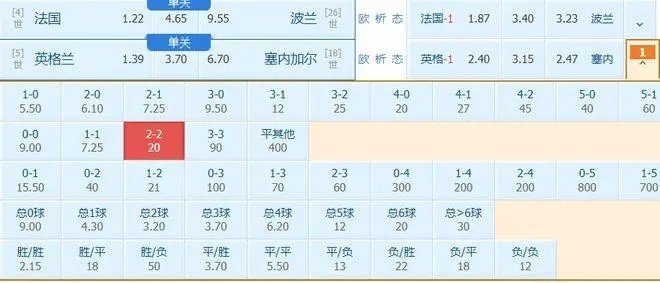 日本和德国胜率