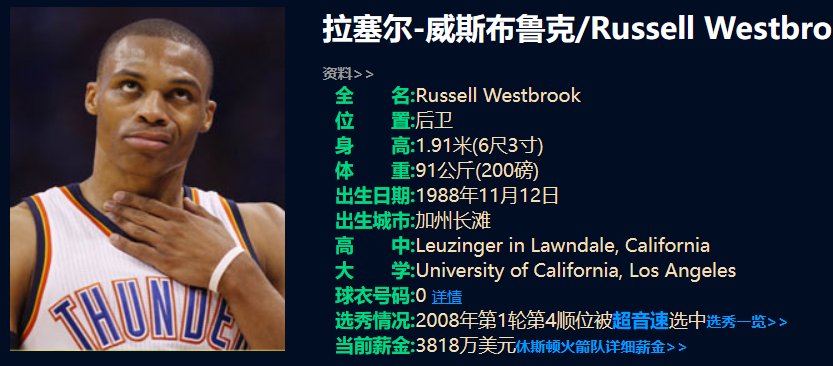 westbrook翻译中文