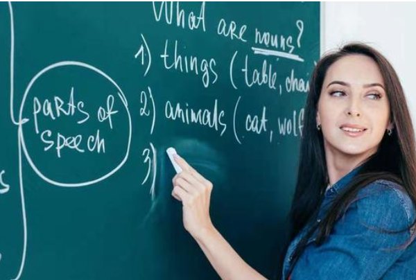 bob用英文怎么说