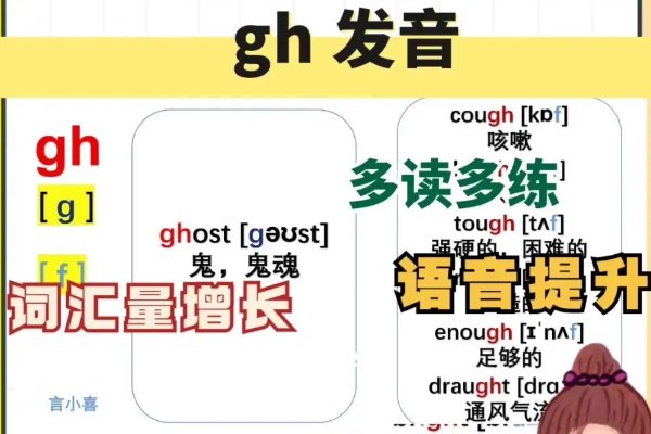 如何发音“ gh”？
