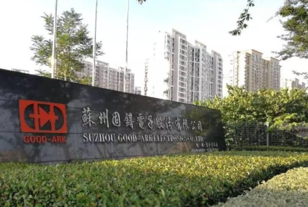 碳化硅上市公司龙头企业