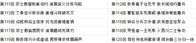 三国演义共有多少回合 每一回合的名称是什么
