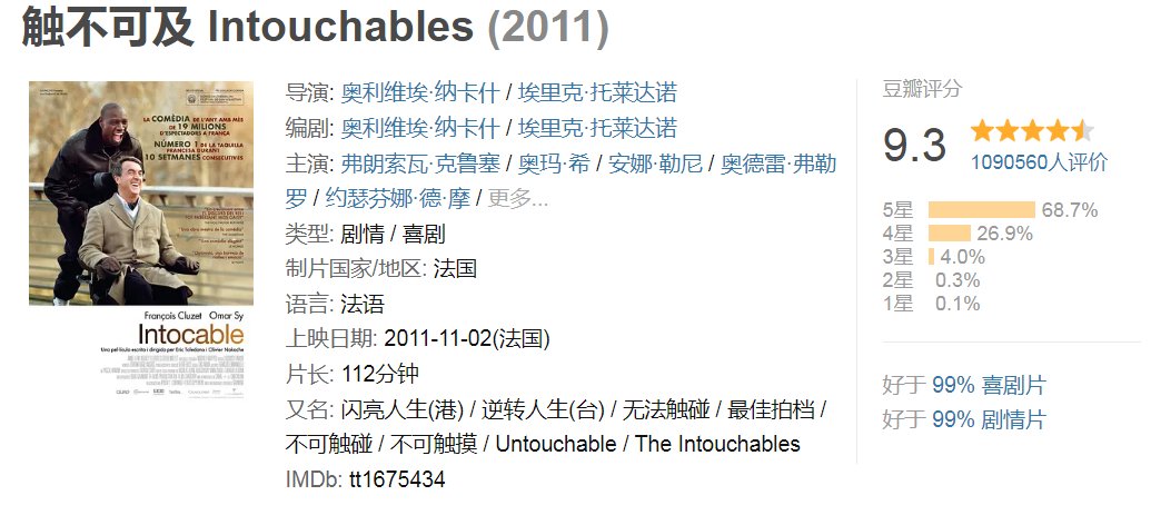 「电影推荐」五部超级搞笑的欧美电影,哪一部曾让你开怀大笑过?