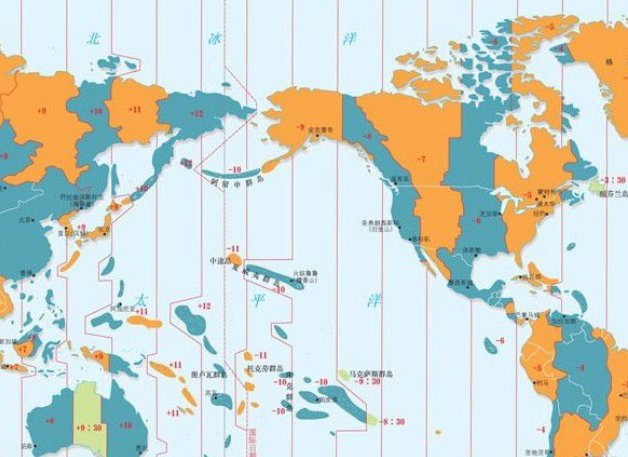 中国与美国时差是多少