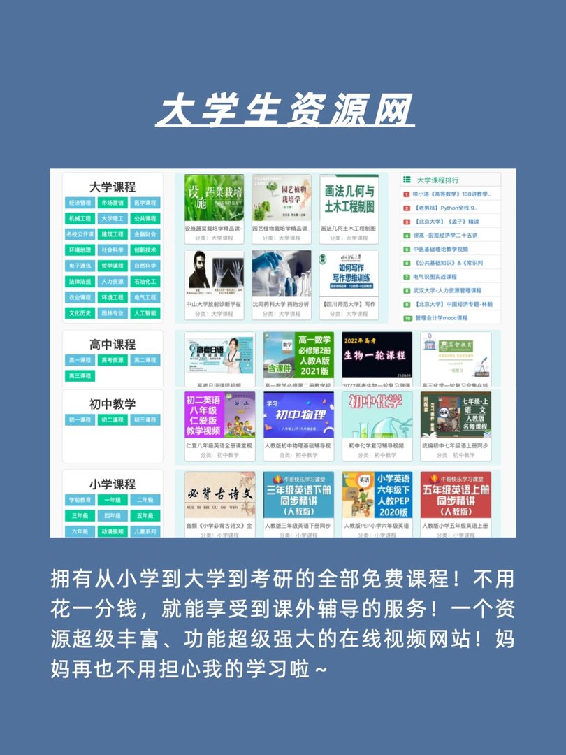 有没有免费的小众网站?