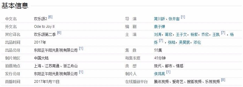 欢乐颂第2季共有几集