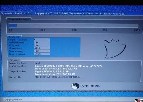 蓝屏提示win32k. sys是什么意思?