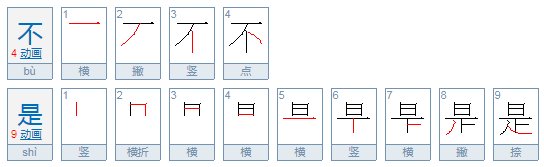 bushi是什么意思?