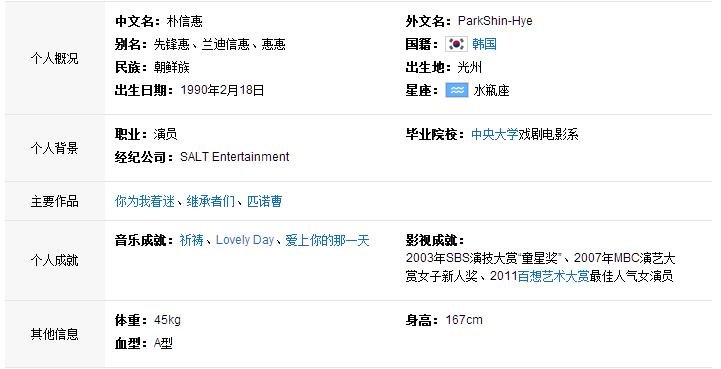 doctor异乡人女主角到底是谁