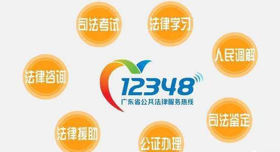 12348法律咨询热线有什么用