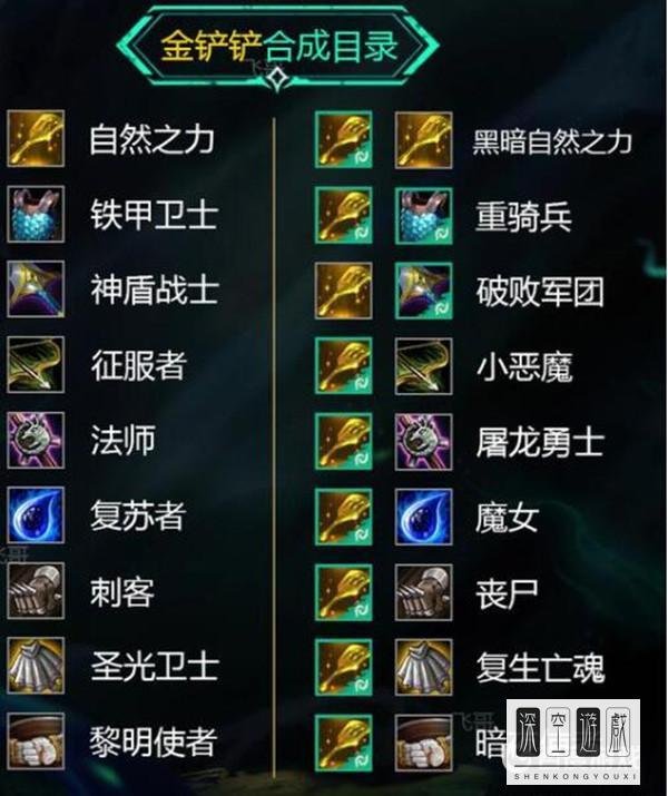 云顶之弈破败转职怎么合？