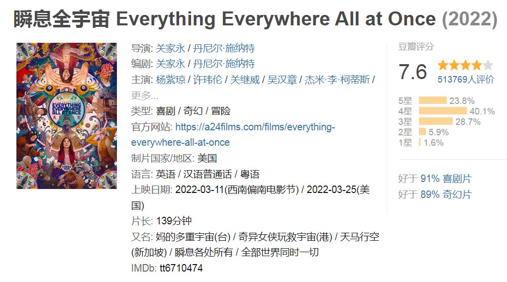 「电影推荐」五部超级搞笑的欧美电影,哪一部曾让你开怀大笑过?